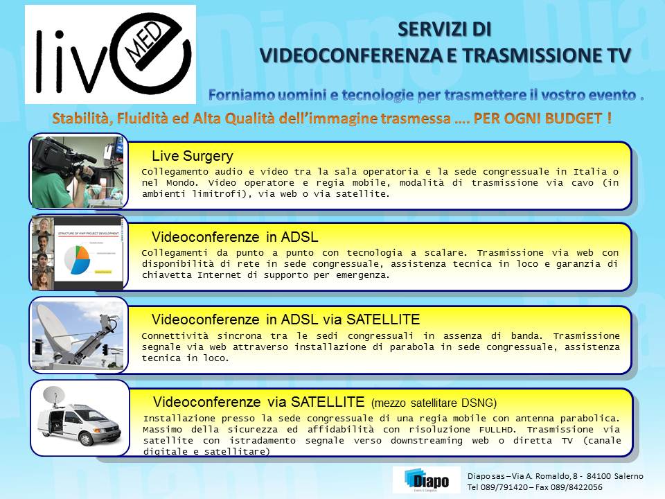 LIVE MED